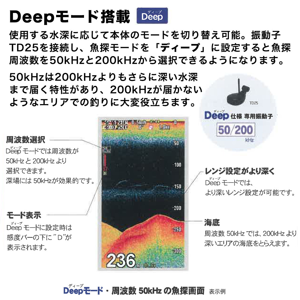 ホンデックス　5型ワイド液晶ポータブルプロッター魚探 PS-611CNⅡ