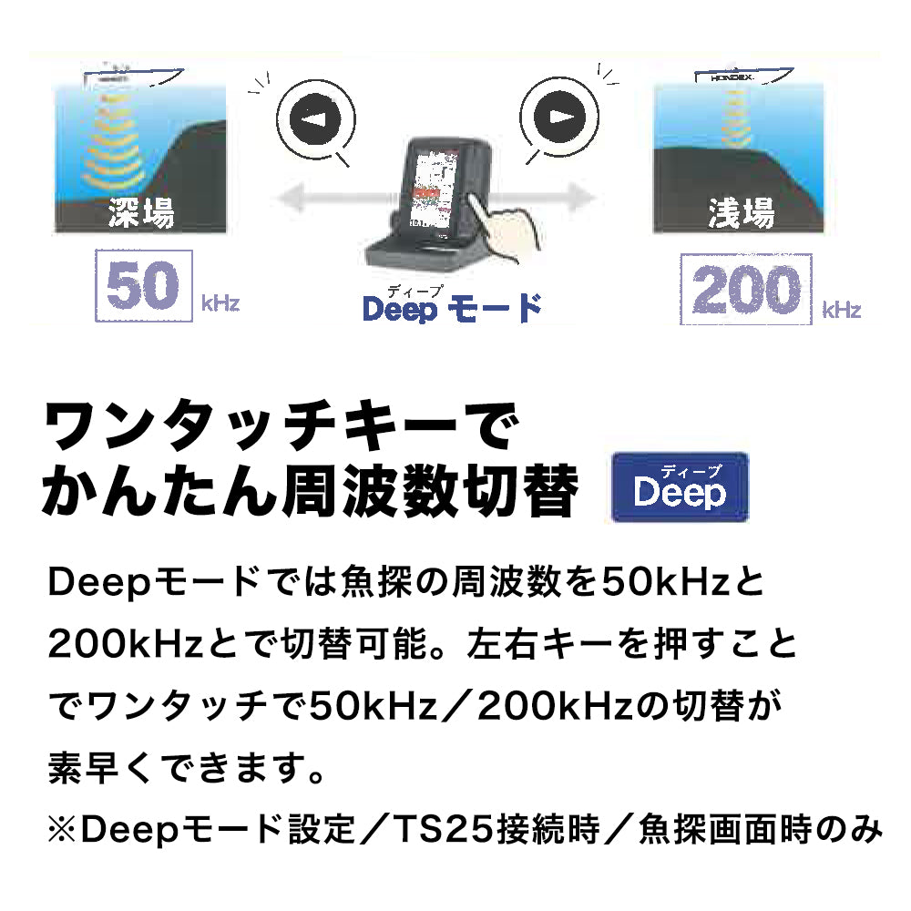 ホンデックス　5型ワイド液晶ポータブルプロッター魚探 PS-611CNⅡ